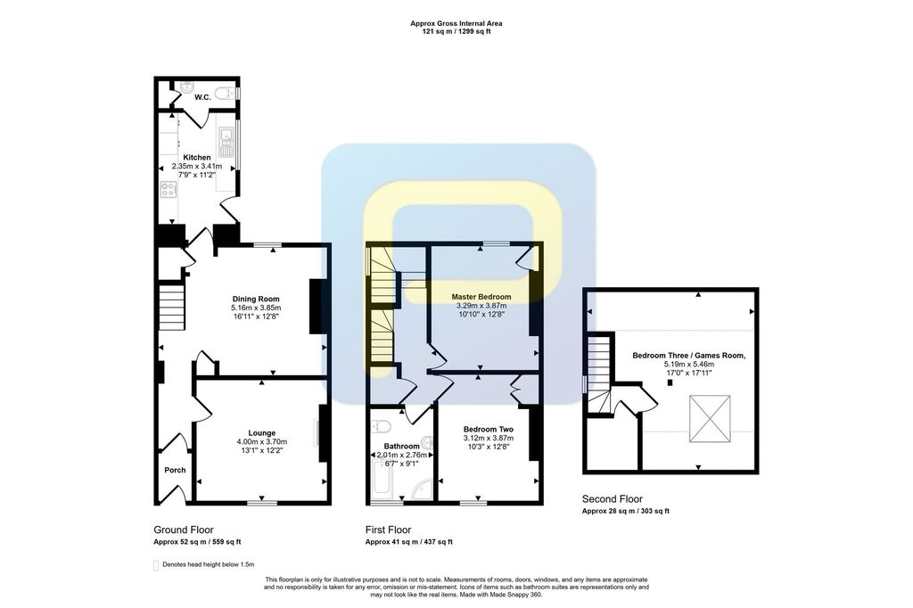 Additional image 16 of 3 bed end terrace house for saleBridge Street, Alnwick NE66