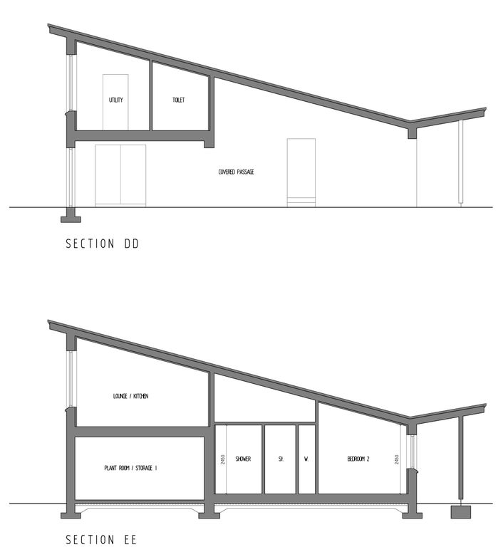 Additional image 9 of Land for saleGairlochy, Spean Bridge PH34