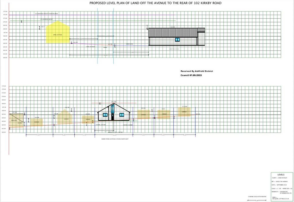 Additional image 4 of Land for saleOff The Avenue, Sutton-In-Ashfield NG17