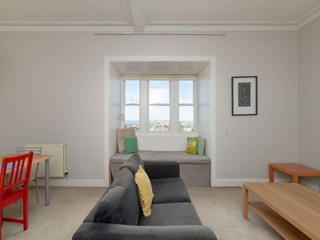 Additional image 5 of 2 bed flat for saleNorth Bank Street, Edinburgh EH1