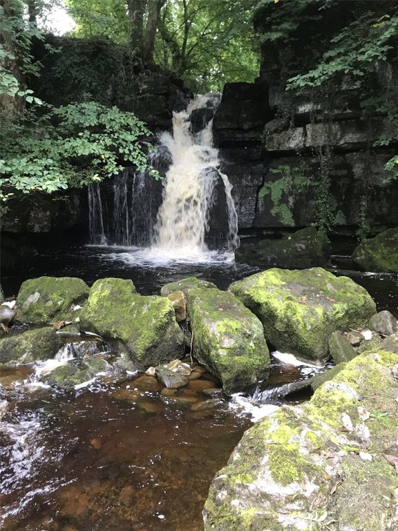Land for saleScar House Force, Muker Richmond, North Yorkshire DL11