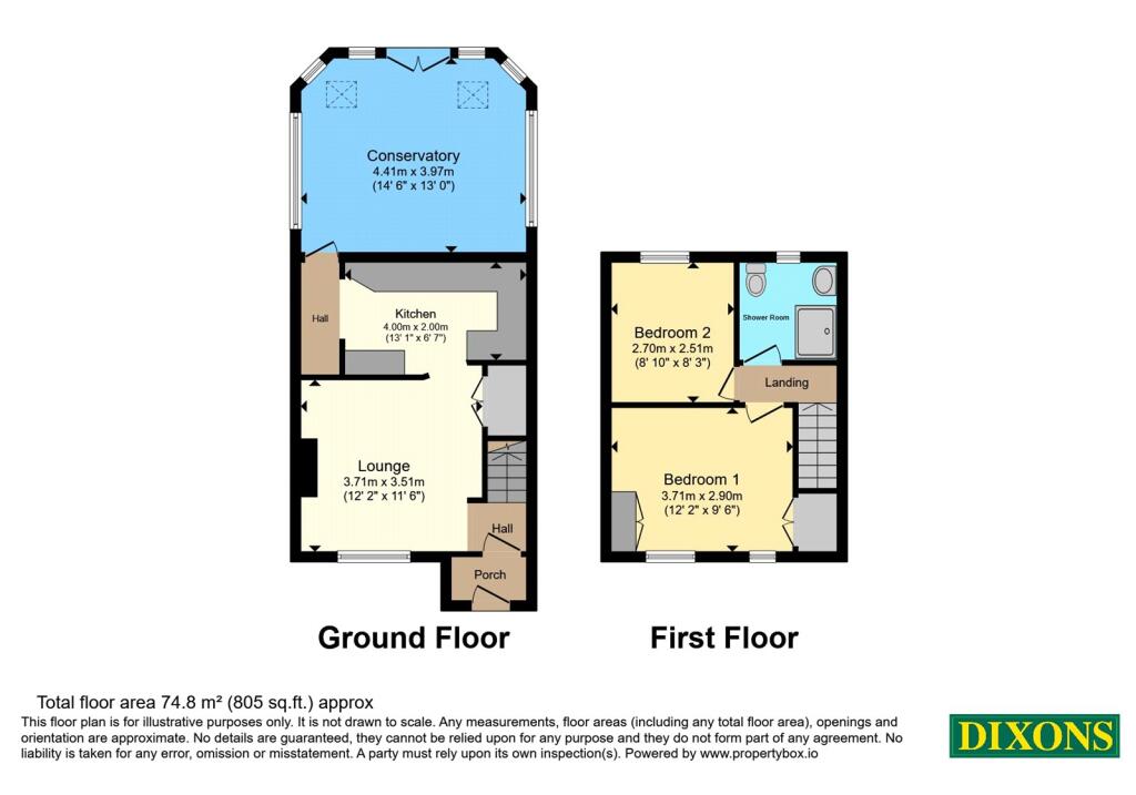 Additional image 21 of Teddesley Grove, Kitts Green, Birmingham, West Midlands, B33
