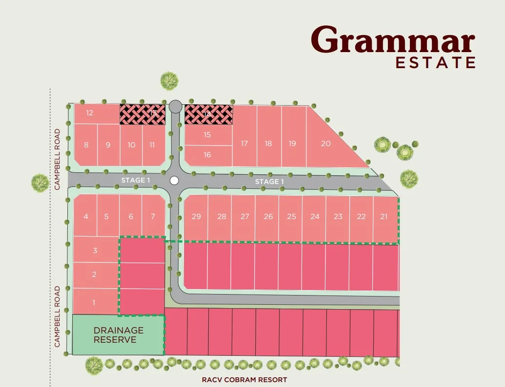 Additional image 3 of Lot 6/52 Campbell Road, Cobram VIC 3644