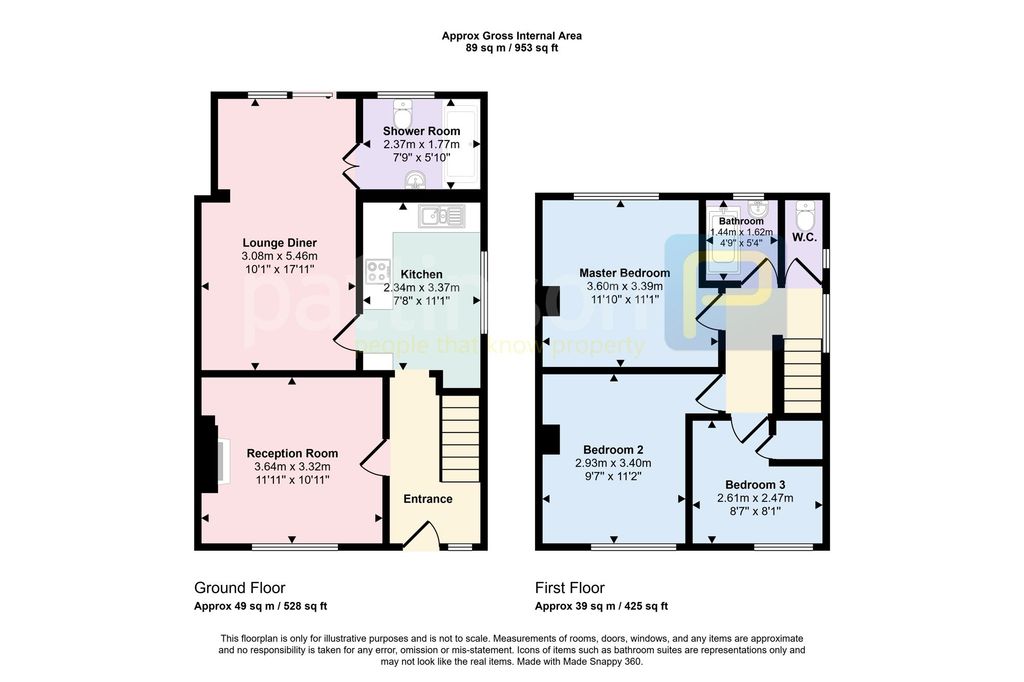 3 bed semi-detached house for saleKipling Avenue, Boldon Colliery NE35 photo 2