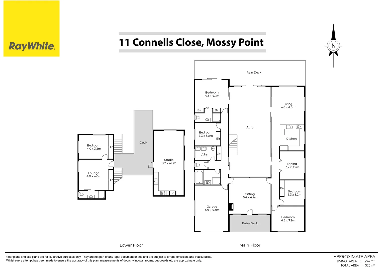 Additional image 20 of 11 Connells Close, Mossy Point NSW 2537