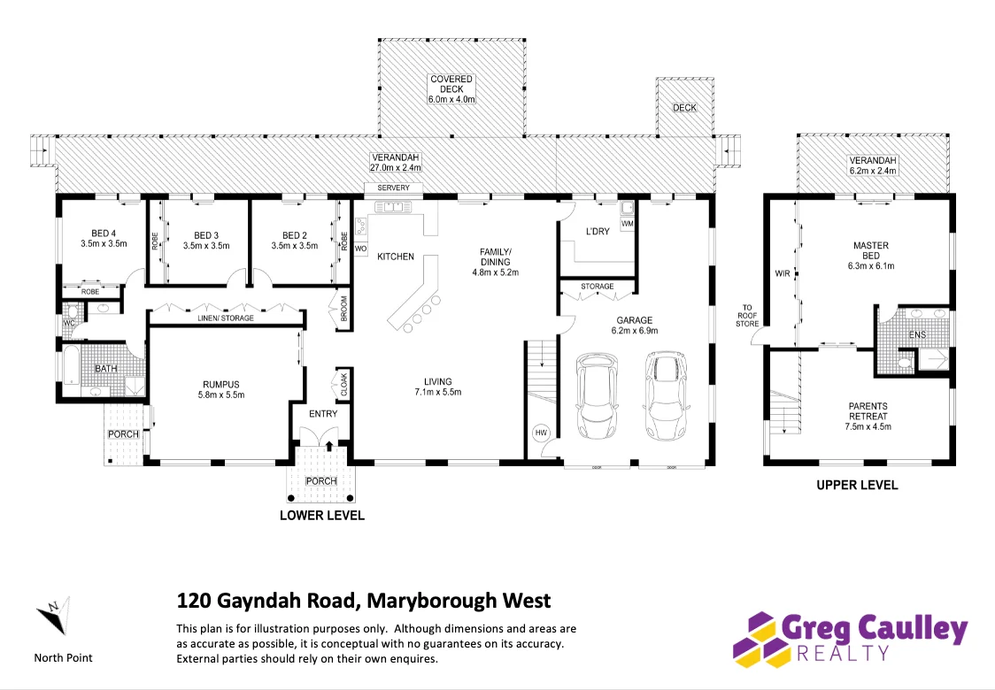 Additional image 2 of 120 Gayndah Road, Maryborough West QLD 4650