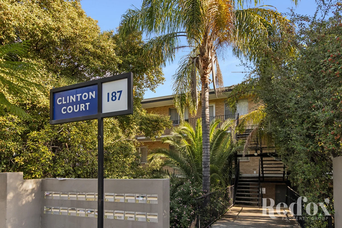 Additional image 19 of 20/187 Walcott Street, Mount Lawley WA 6050