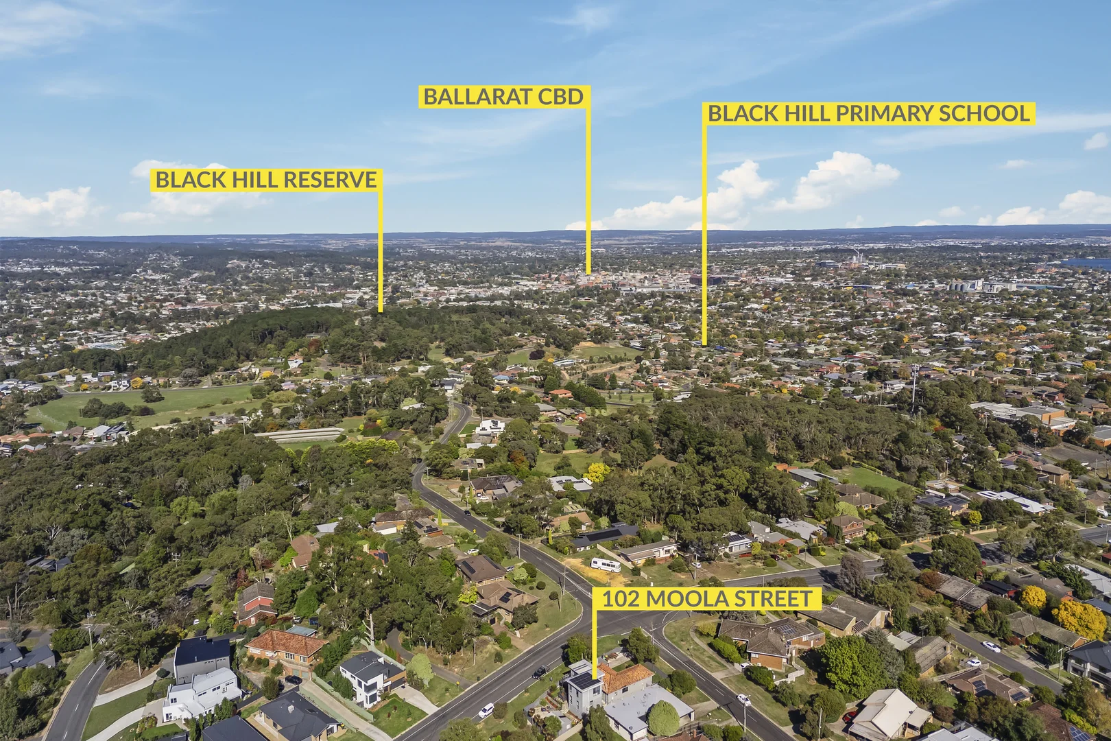 Additional image 25 of 102 Moola Street, Ballarat North VIC 3350