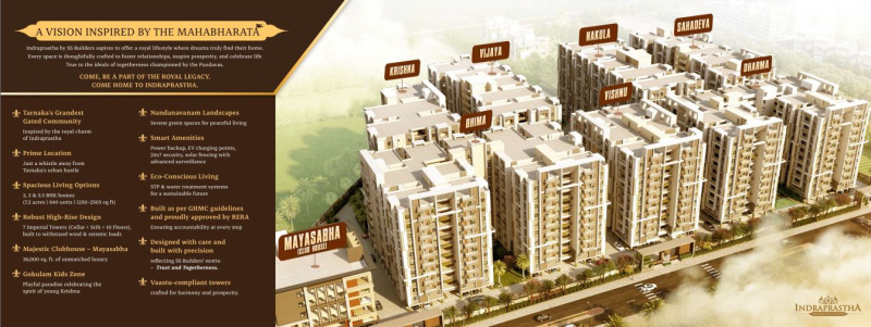 Additional image 3 of Tarnaka, Secunderabad