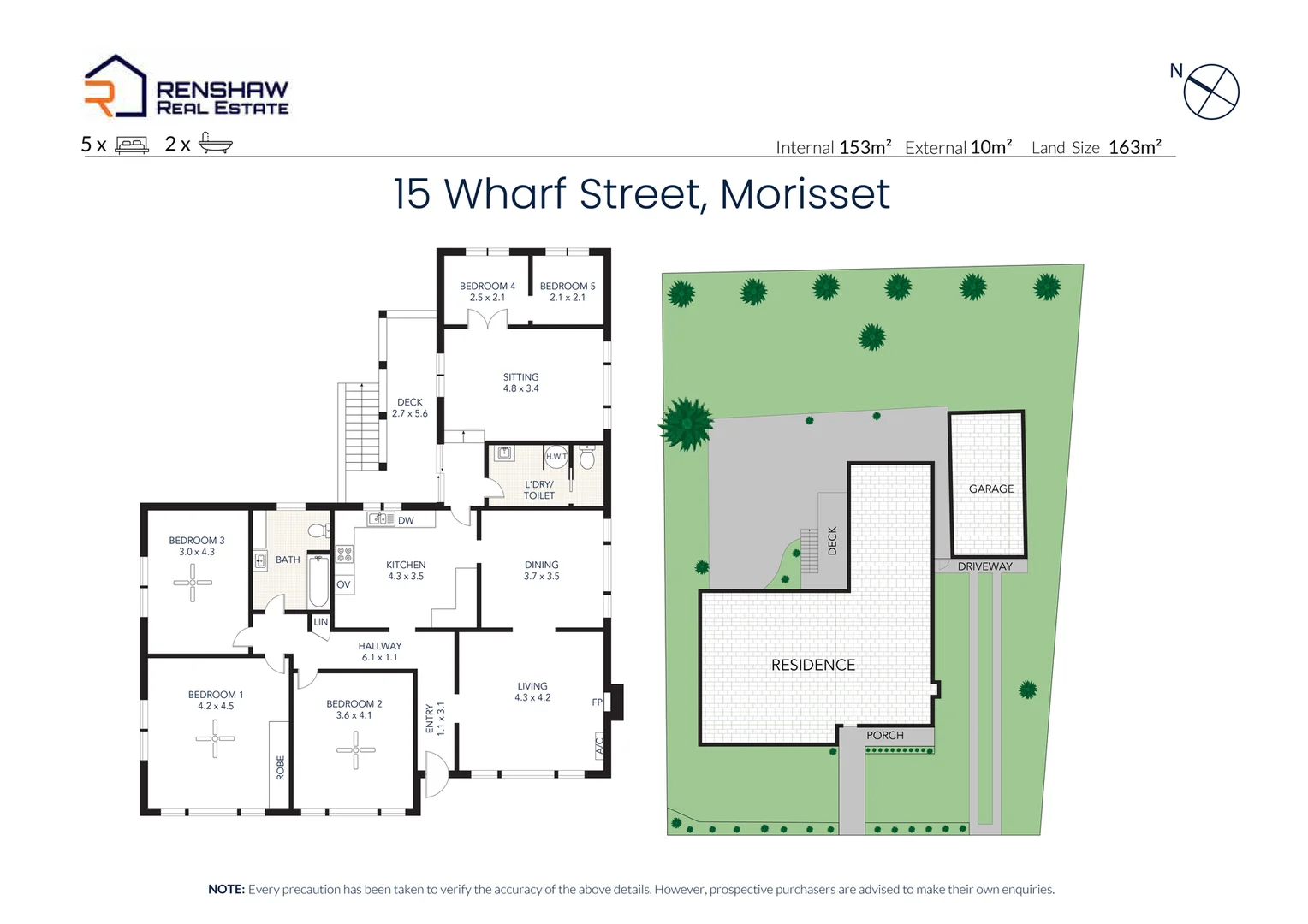 Additional image 12 of 15 Wharf Street, Morisset NSW 2264