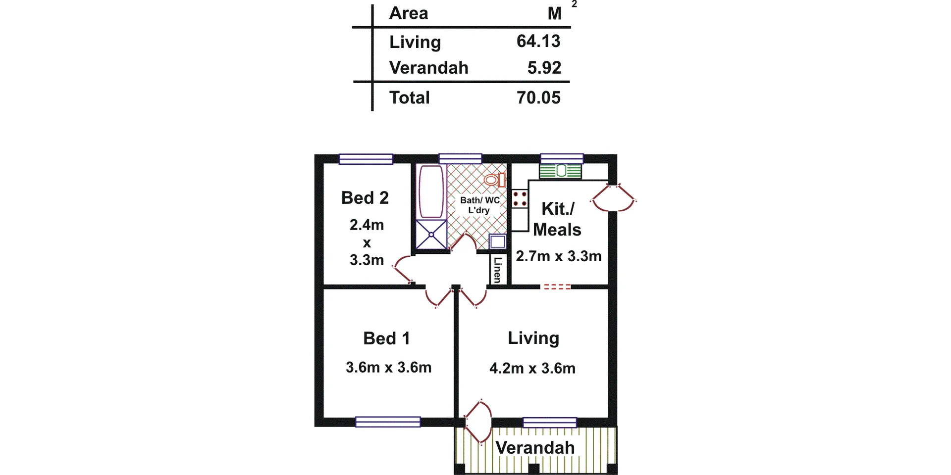 Additional image 8 of 69/47 Jarvis Road, Elizabeth Vale SA 5112