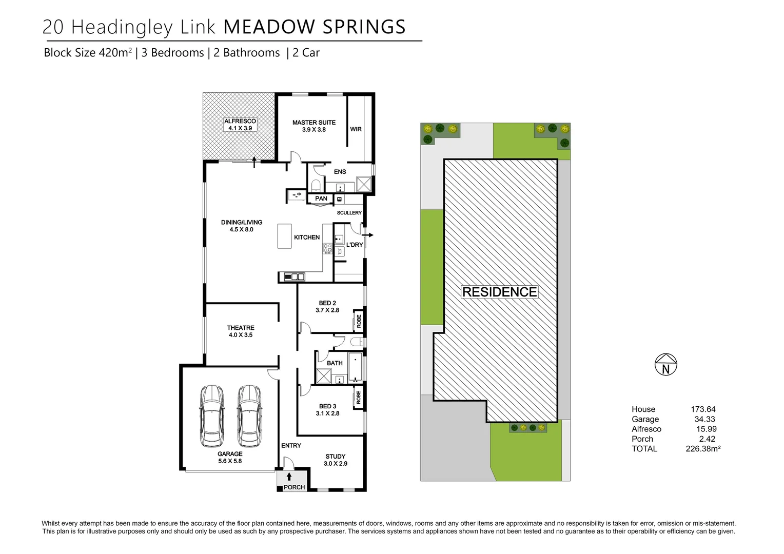 Additional image 26 of 20 Headingley Link, Meadow Springs WA 6210