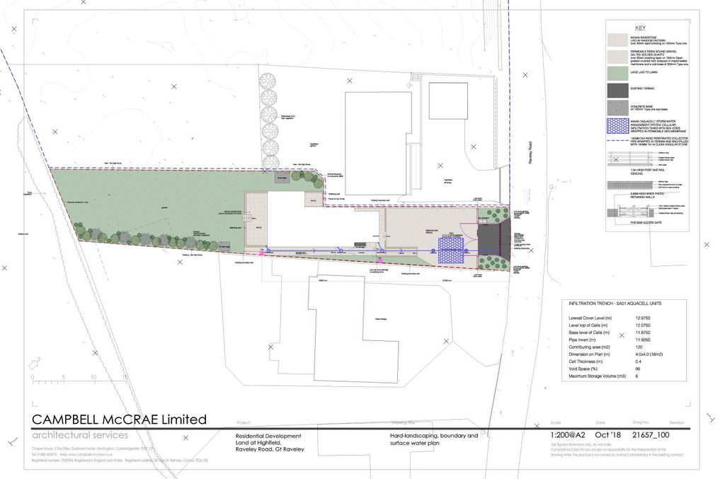 Additional image 2 of Land for saleBuilding Plot - Great Raveley, Huntingdon PE28
