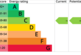 Additional image 8 of Fallodon House, Union Grove, London