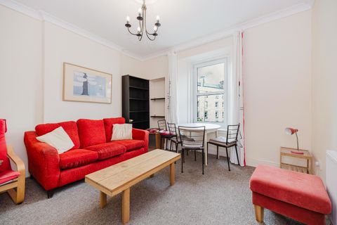 St Leonard’S Street, Edinburgh EH8