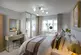 Additional image 5 of Plot 2, The Linden at Westlands View, Clayton Road ST5