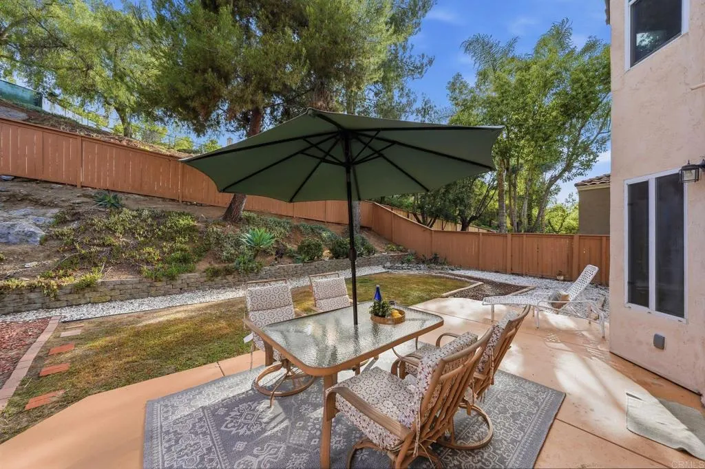 Additional image 36 of 1843 Centennial Way, Escondido, CA 92026