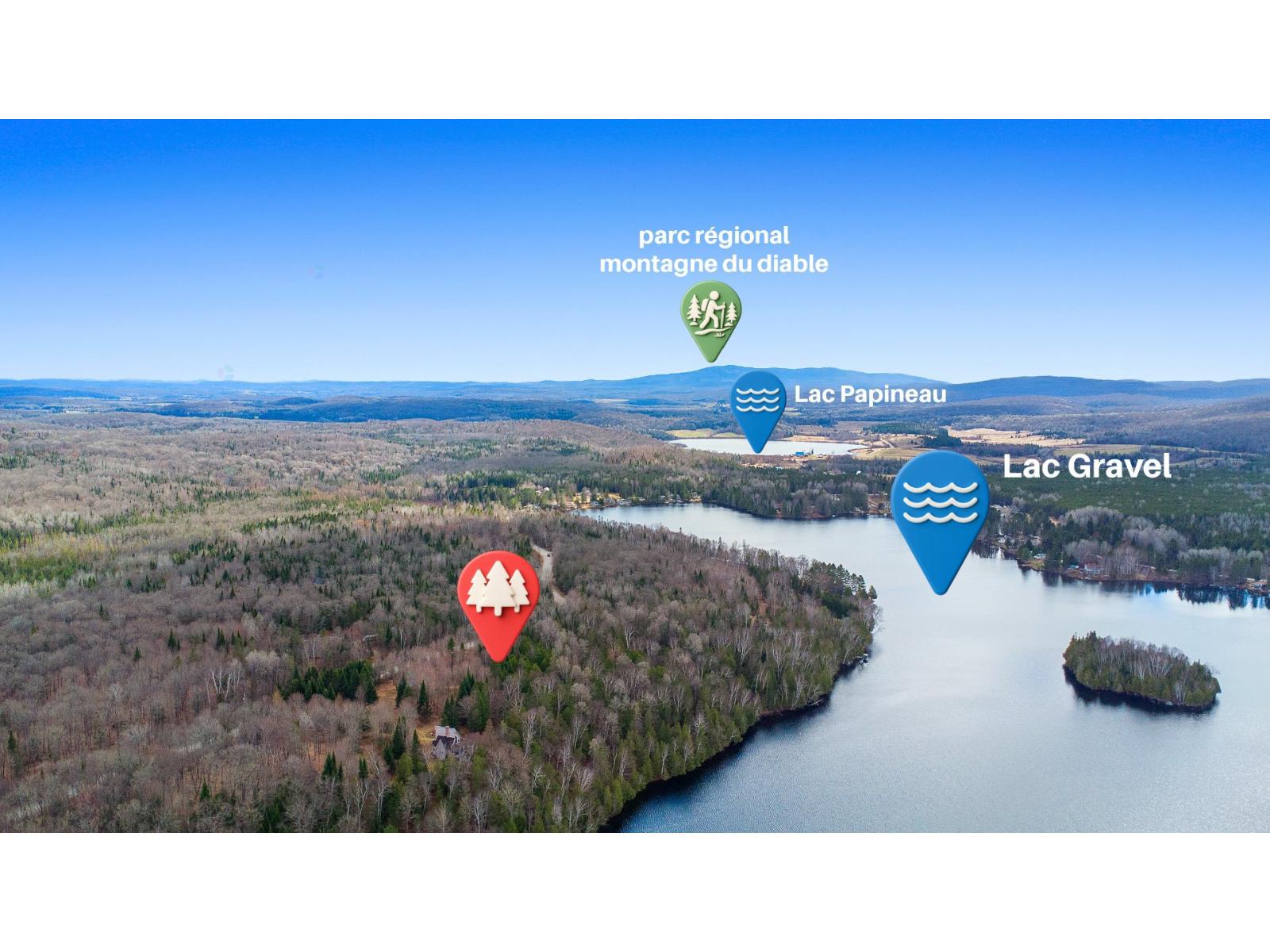 Mtée du Lac-Gravel