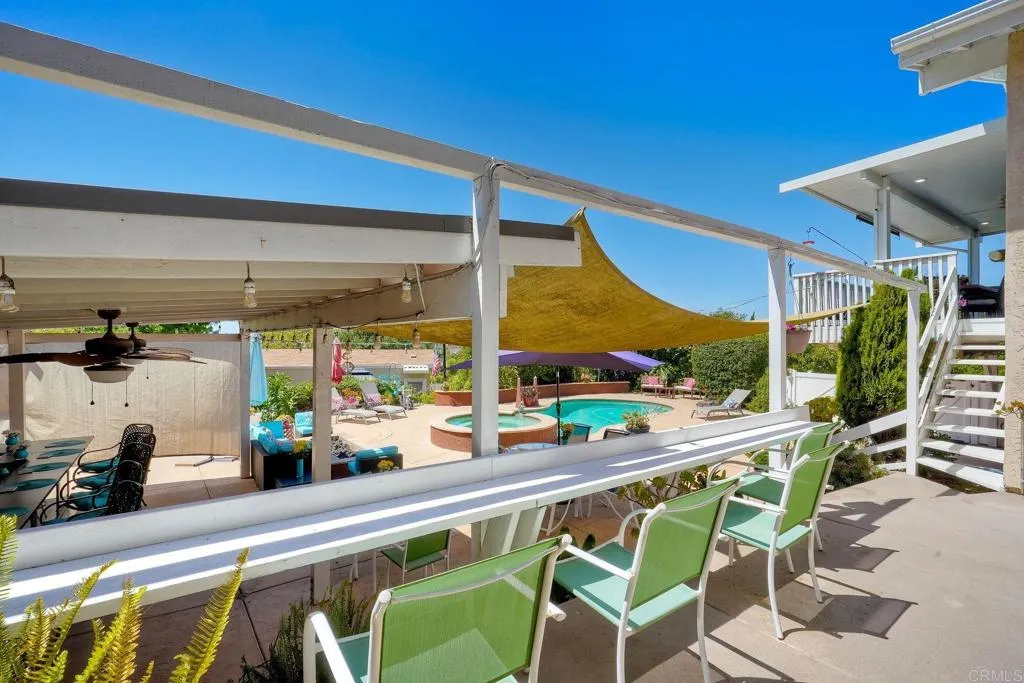 Additional image 33 of 529 Vale View Drive, Vista, CA 92081