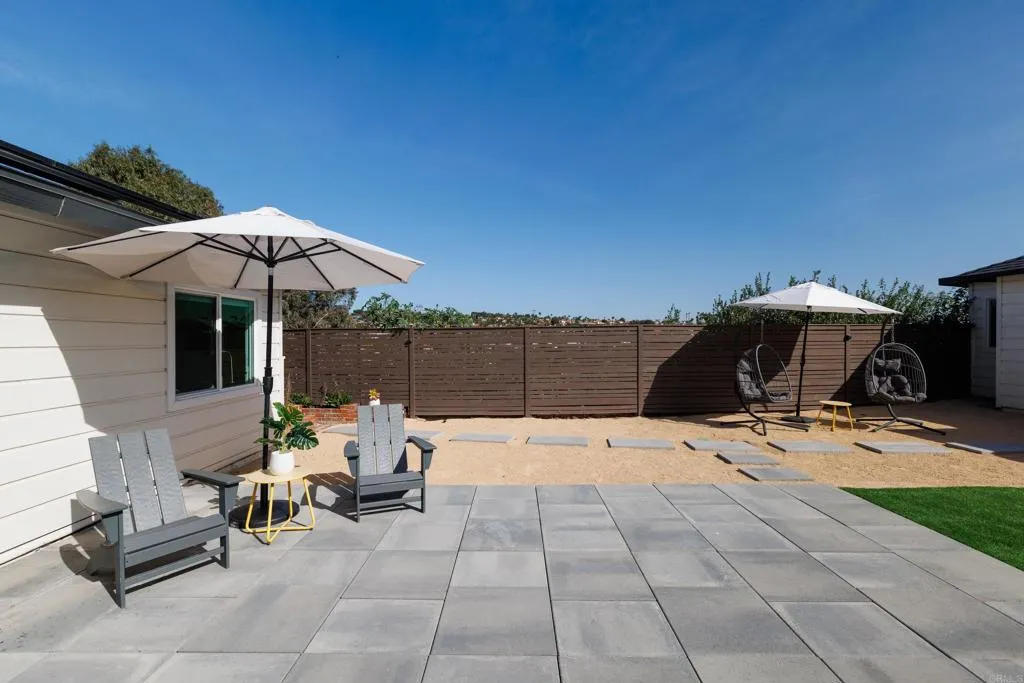Additional image 110 of 4350 Highland Drive, Carlsbad, CA 92008