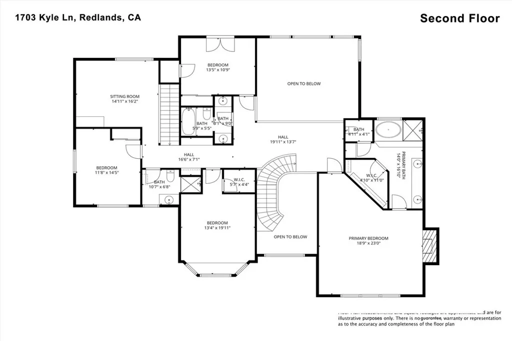 1703 Kyle Lane, Redlands, CA 92373