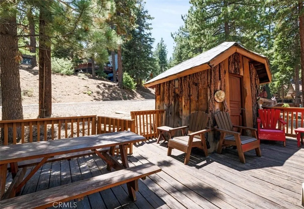 1118 Clubview Avenue, Big Bear Lake, CA 92315