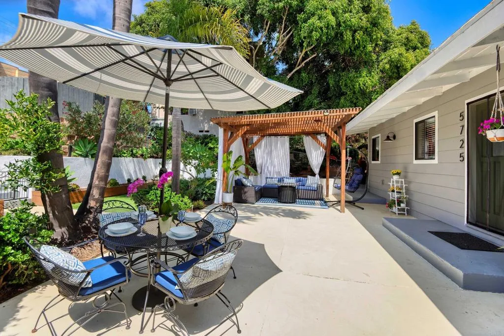 Additional image 44 of 5725 Mildred Street, San Diego, CA 92116