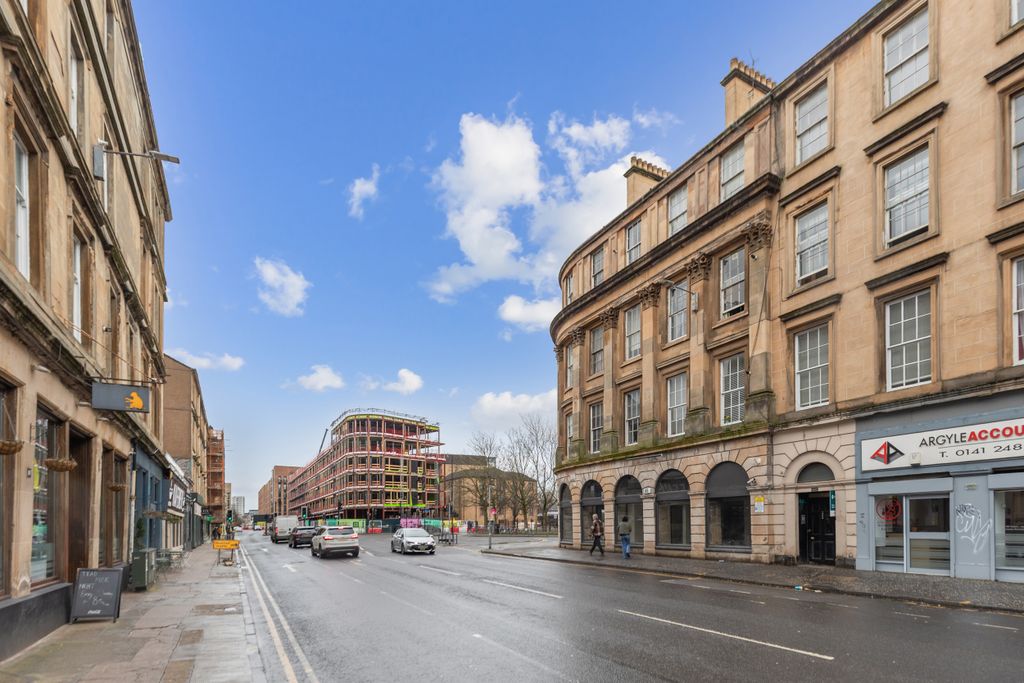 Additional image 25 of 1 bed flat for saleArgyle Street, Glasgow G3