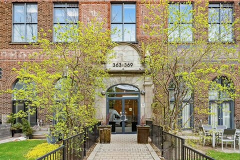 Additional image 7 of 301-363 Sorauren Avenue, Toronto, ON, M6R 3C1