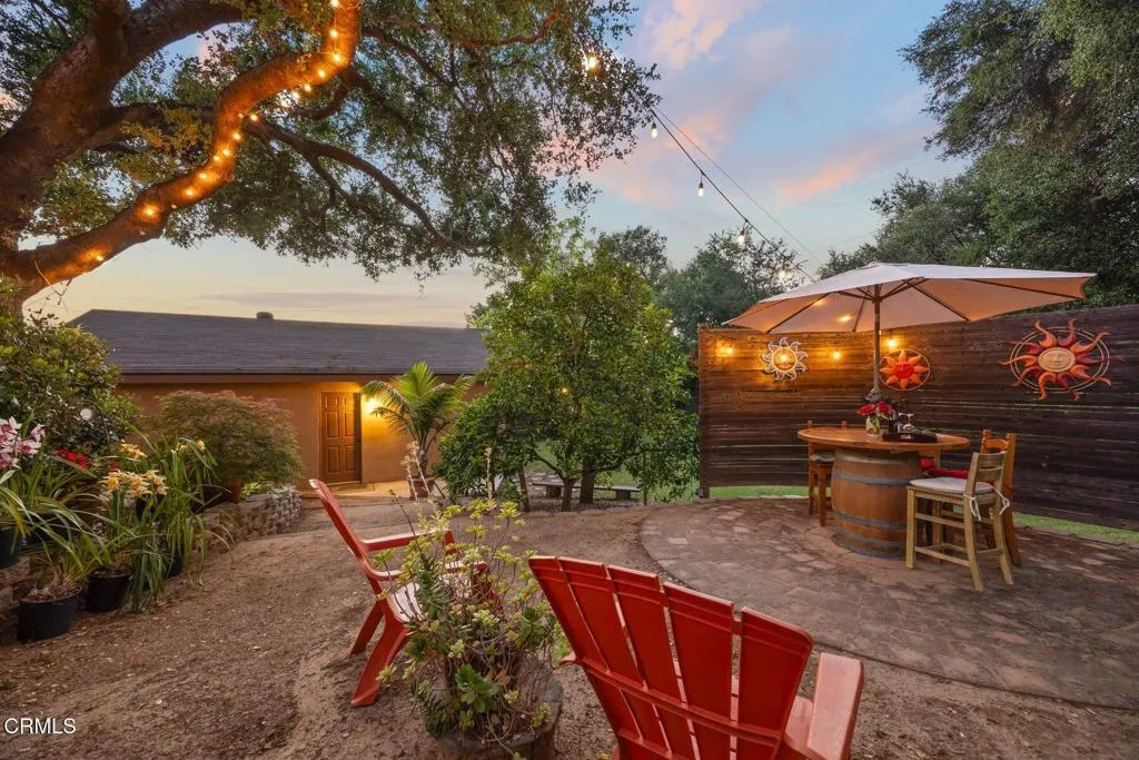 Additional image 51 of 245 E Oak View Avenue, Oak View, CA 93022