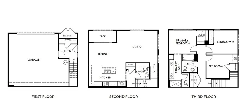 Additional image 7 of 1301 W North Pinecrest Paseo, Ontario, CA 91762