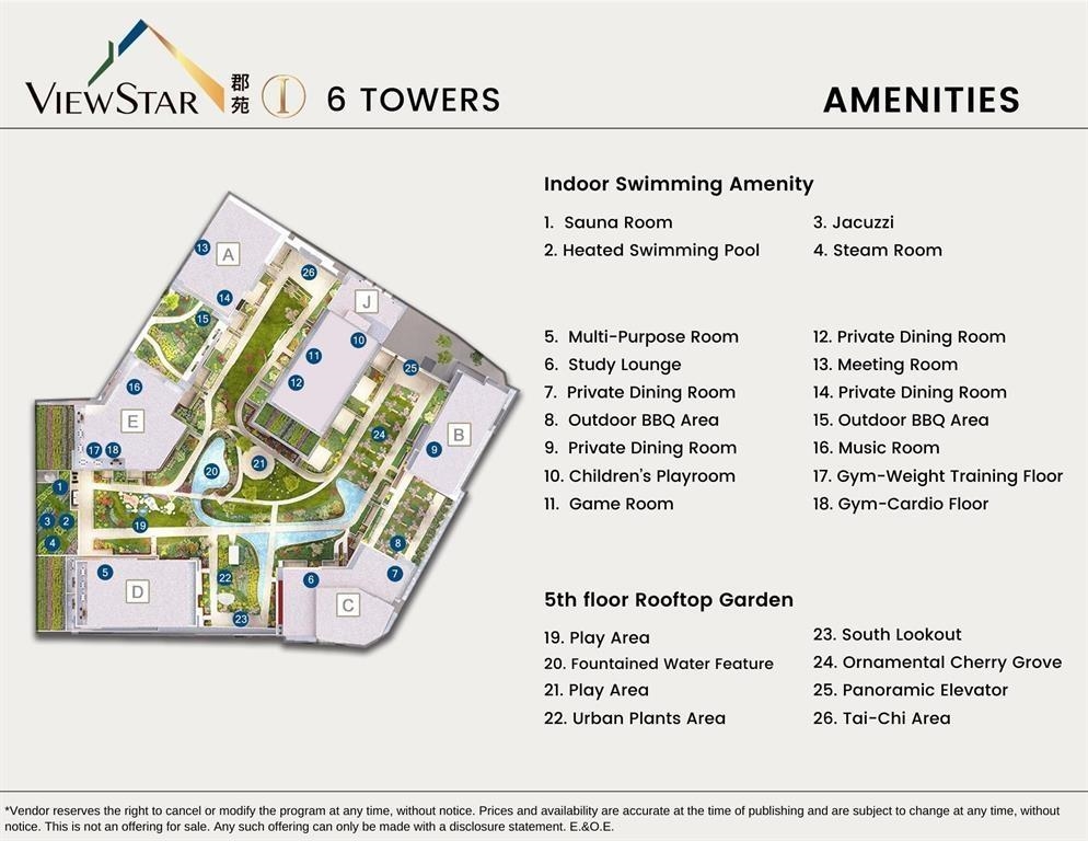 Additional image 2 of 803-3280 Corvette Way, Richmond, BC, V6X 0T9