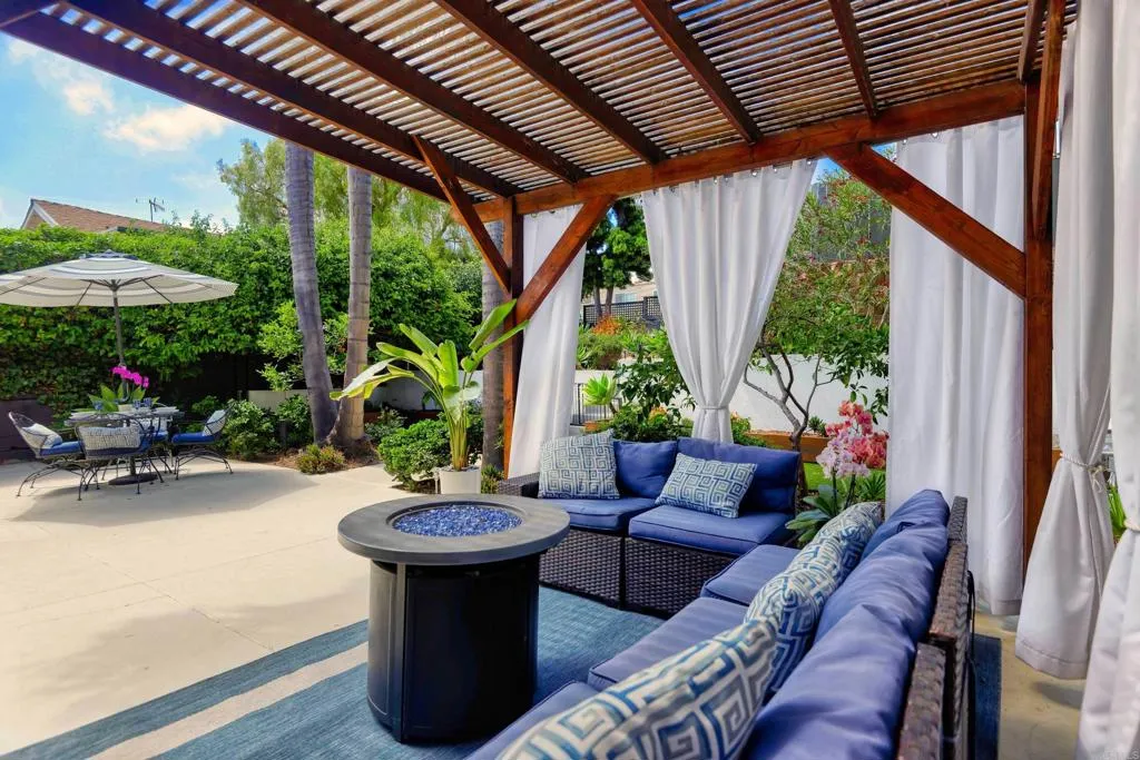 Additional image 6 of 5725 Mildred Street, San Diego, CA 92116