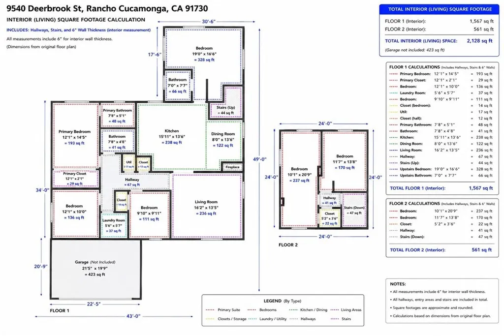 9540 Deerbrook St, Rancho Cucamonga, CA 91730