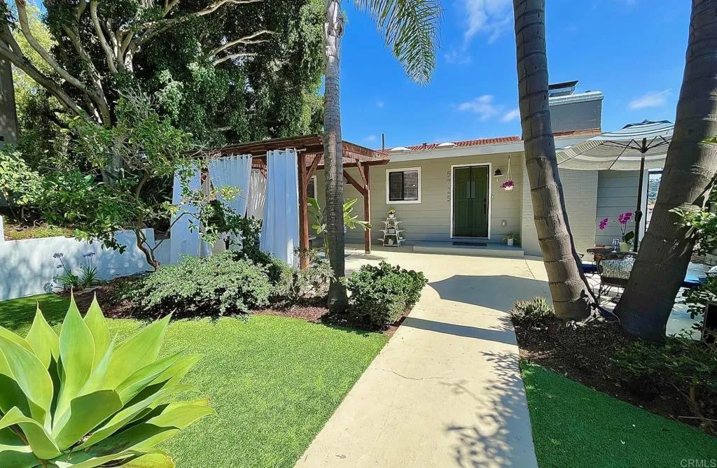 Additional image 41 of 5725 Mildred Street, San Diego, CA 92116