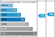 Additional image 16 of Rosebank, Anerley, London