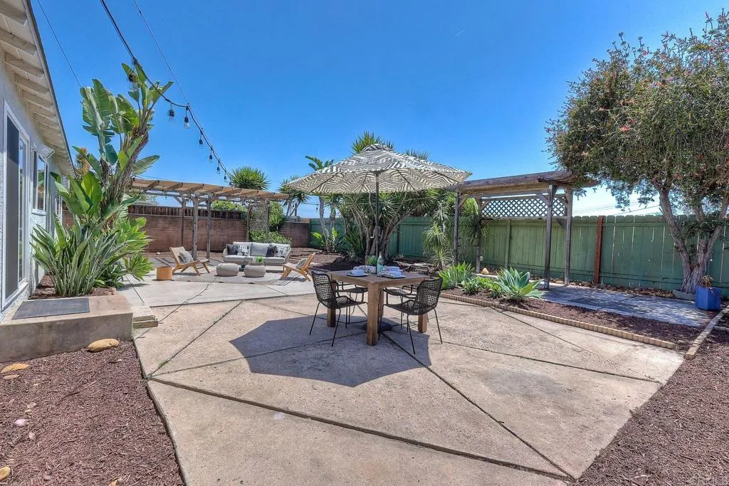 Additional image 30 of 8135 Whelan Dr, San Diego, CA 92119