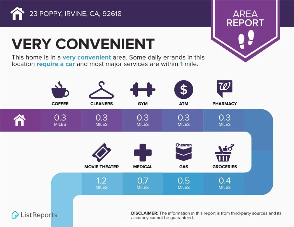 Additional image 79 of 23 Poppy, Irvine, CA 92618