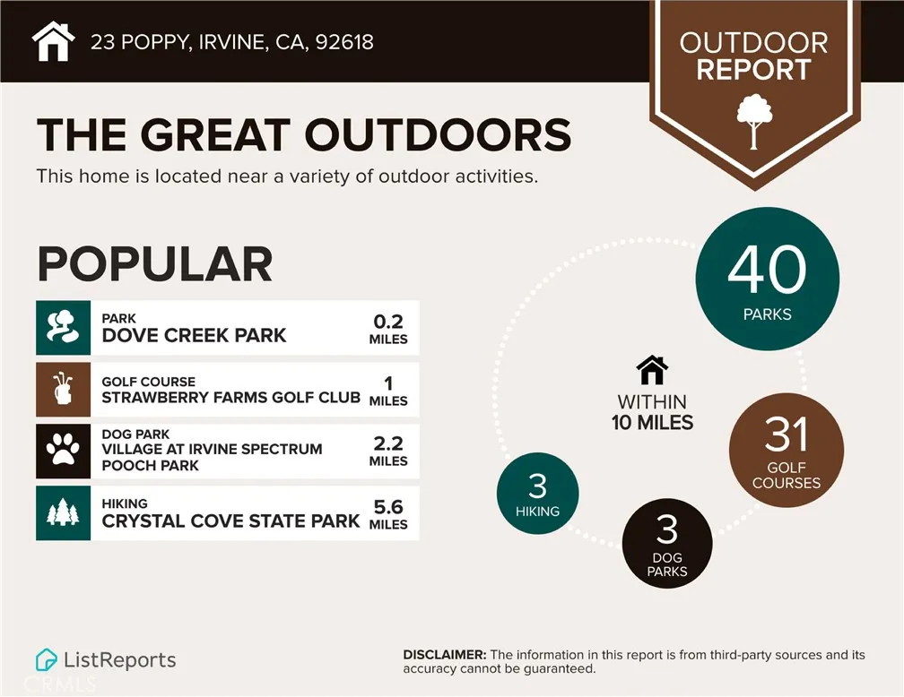 Additional image 80 of 23 Poppy, Irvine, CA 92618