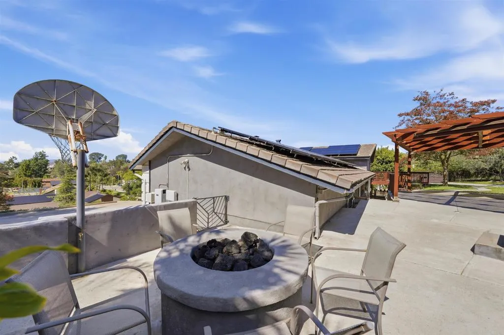 Additional image 38 of 1045 Cima Dr, San Marcos, CA 92078