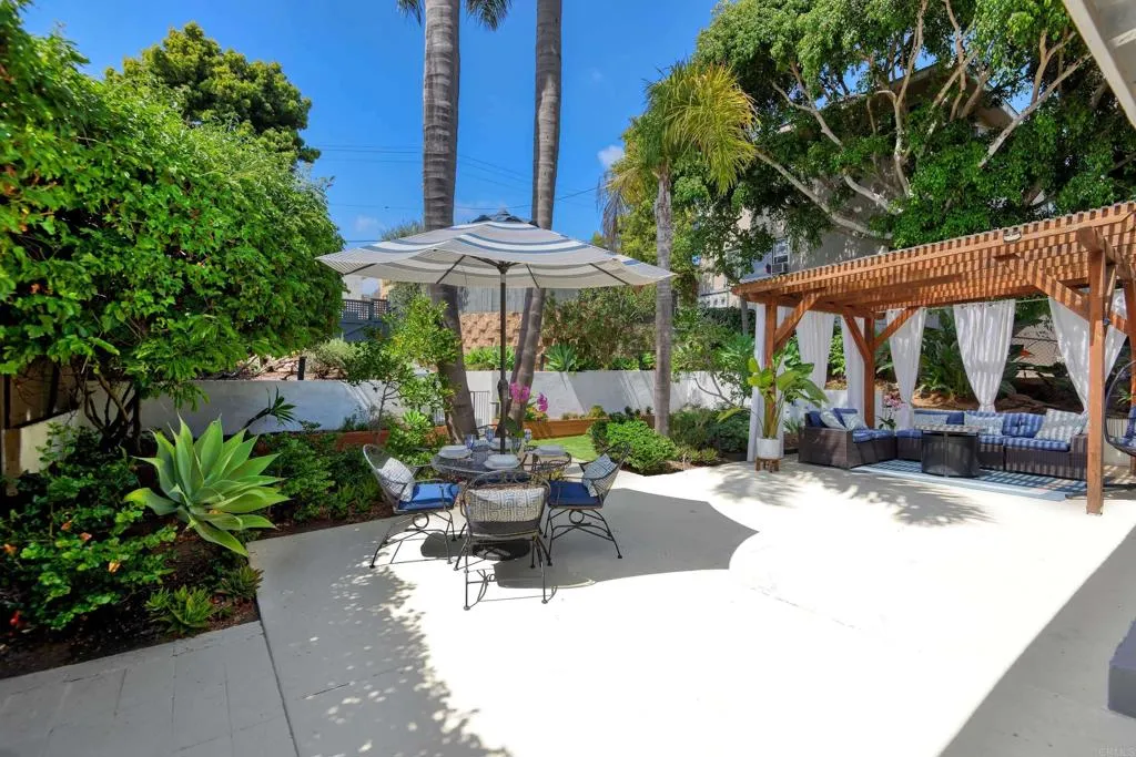Additional image 52 of 5725 Mildred Street, San Diego, CA 92116