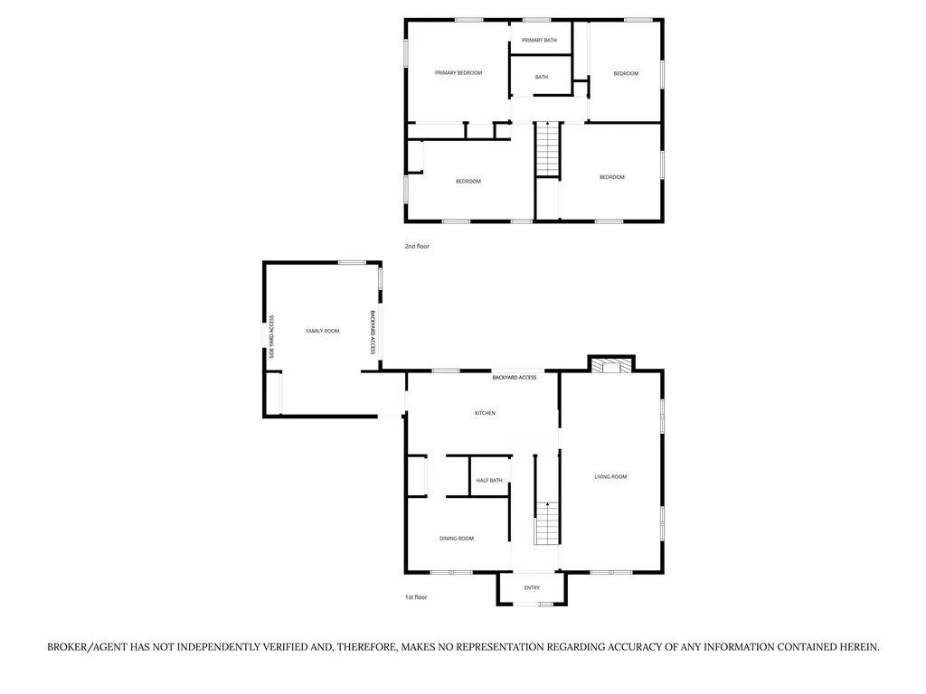 Additional image 38 of 2721 E Adams Avenue, Orange, CA 92867