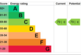Additional image 12 of Elm Grove, London SW19
