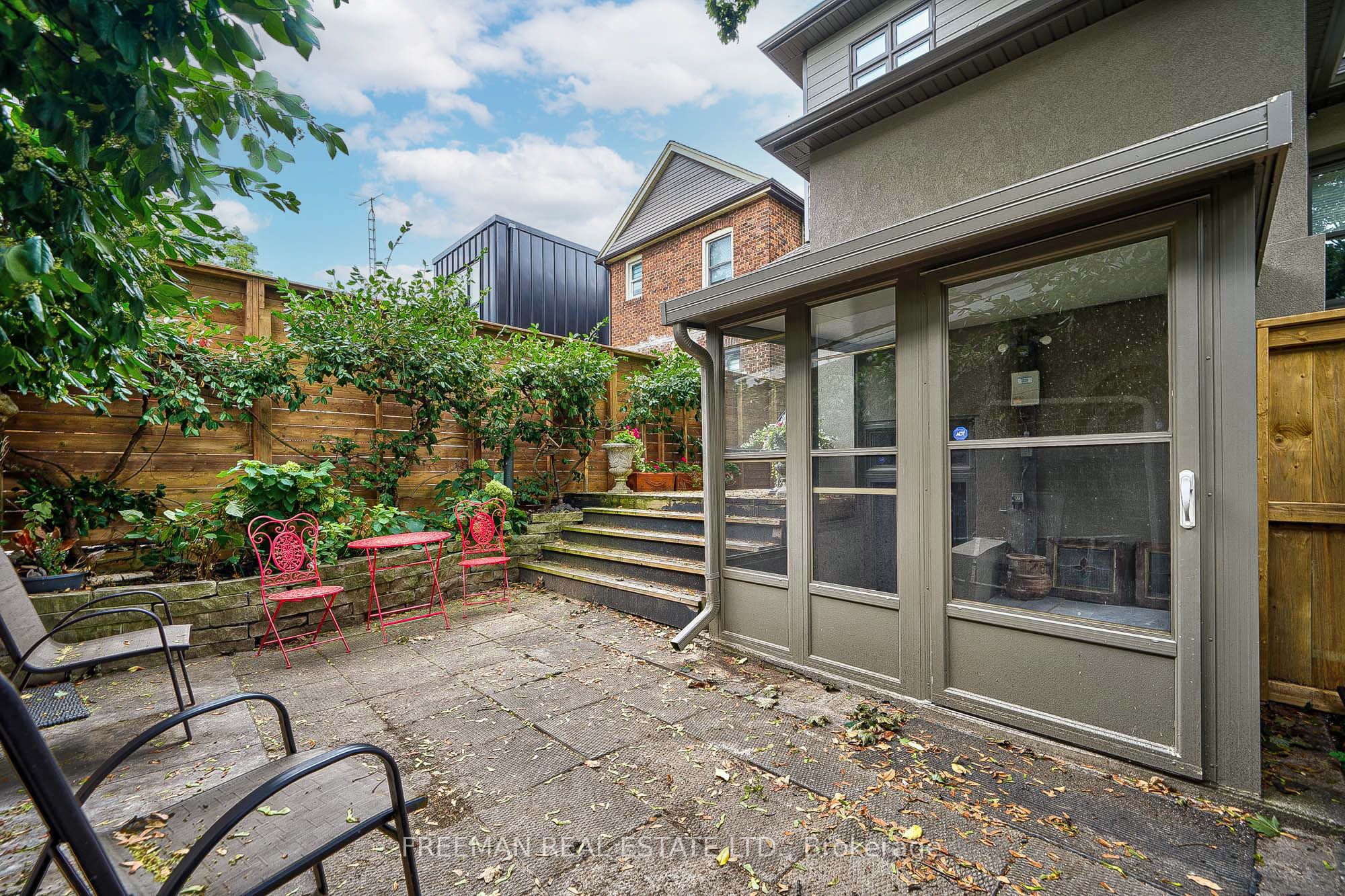 B-351 Windermere Avenue, Toronto, ON, M6S 3L1