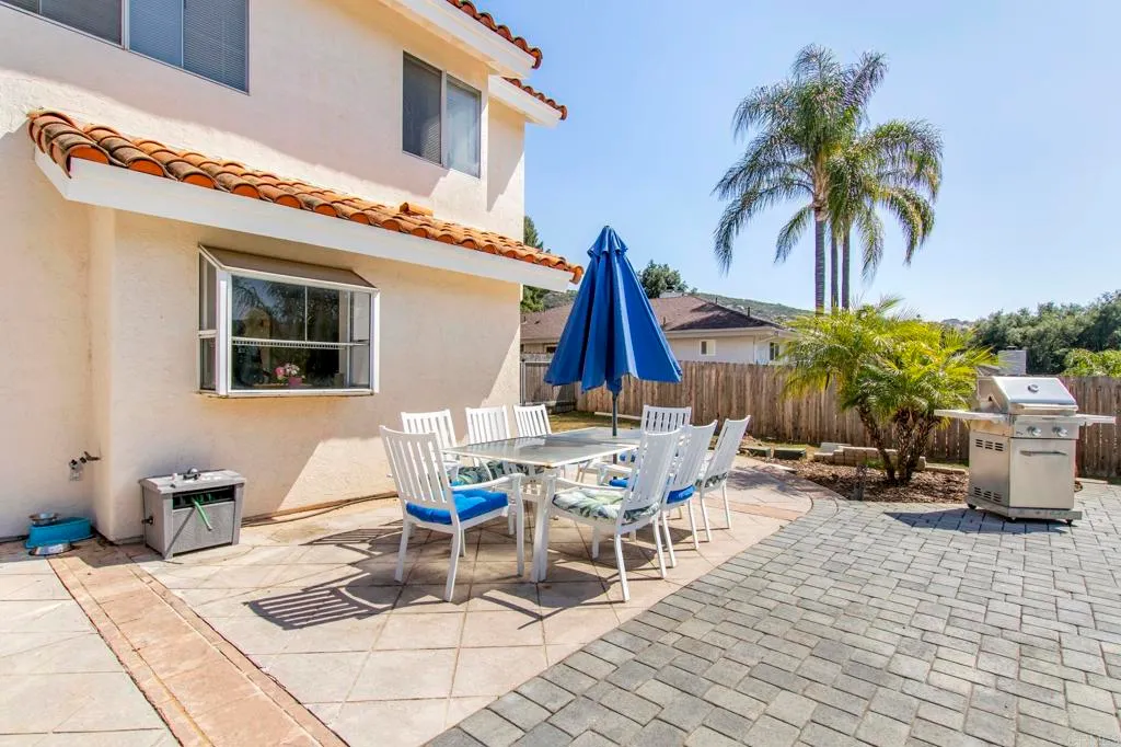 Additional image 39 of 16252 Swartz Canyon Road, Ramona, CA 92065