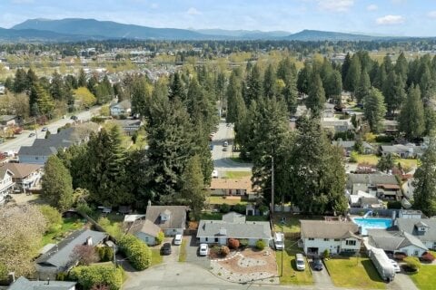 Additional image 7 of 11750 195a Street, Pitt Meadows, BC, V3Y 1G8