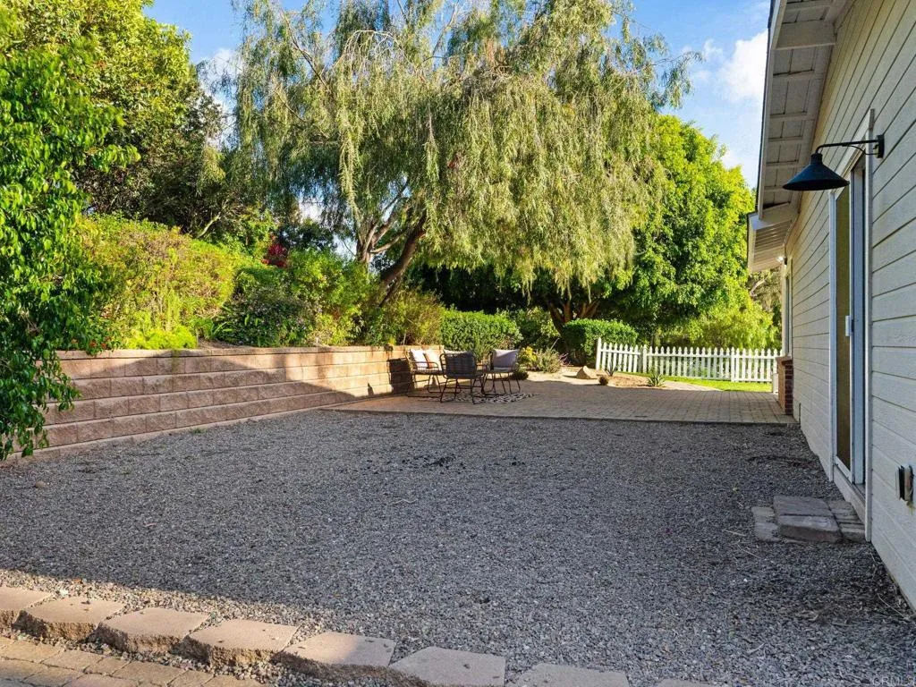 Additional image 26 of 946 Osborne Street, Vista, CA 92084