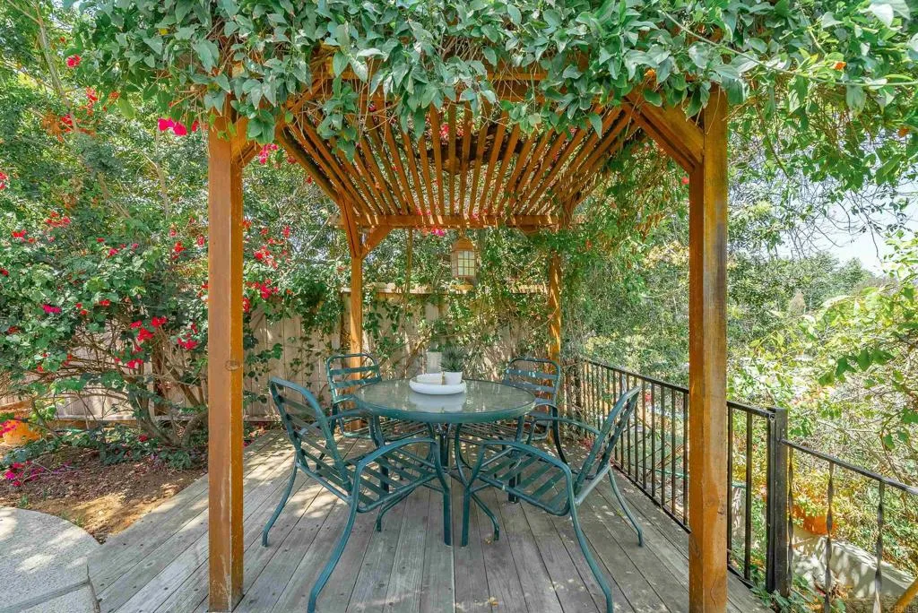 Additional image 88 of 2077 Mountain View Drive, Escondido, CA 92027