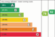 Additional image 12 of Alumhurst Road, WESTBOURNE, BH4
