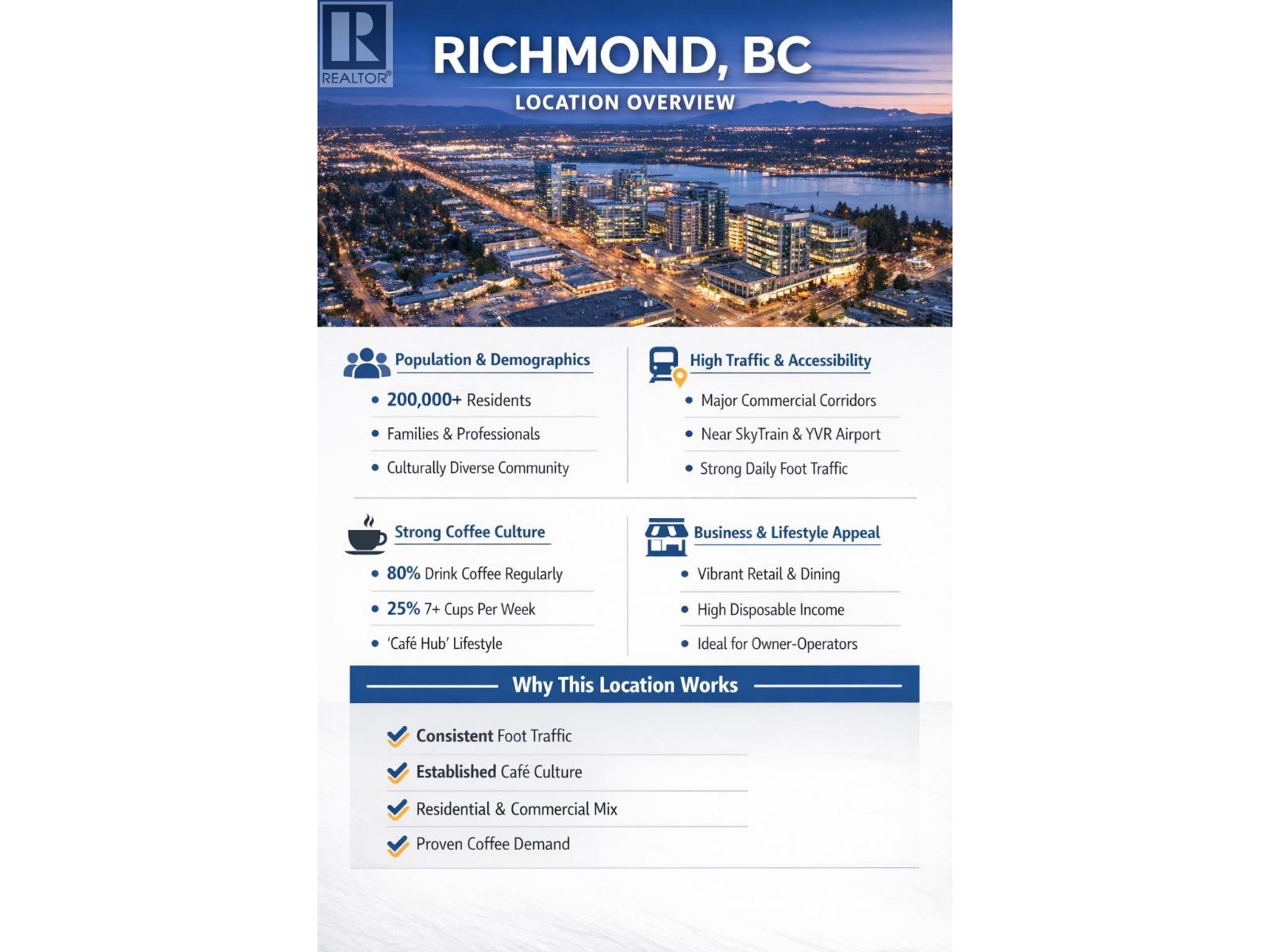 Additional image 2 of 11318 Confidential Street, Richmond, BC, V0V0V0